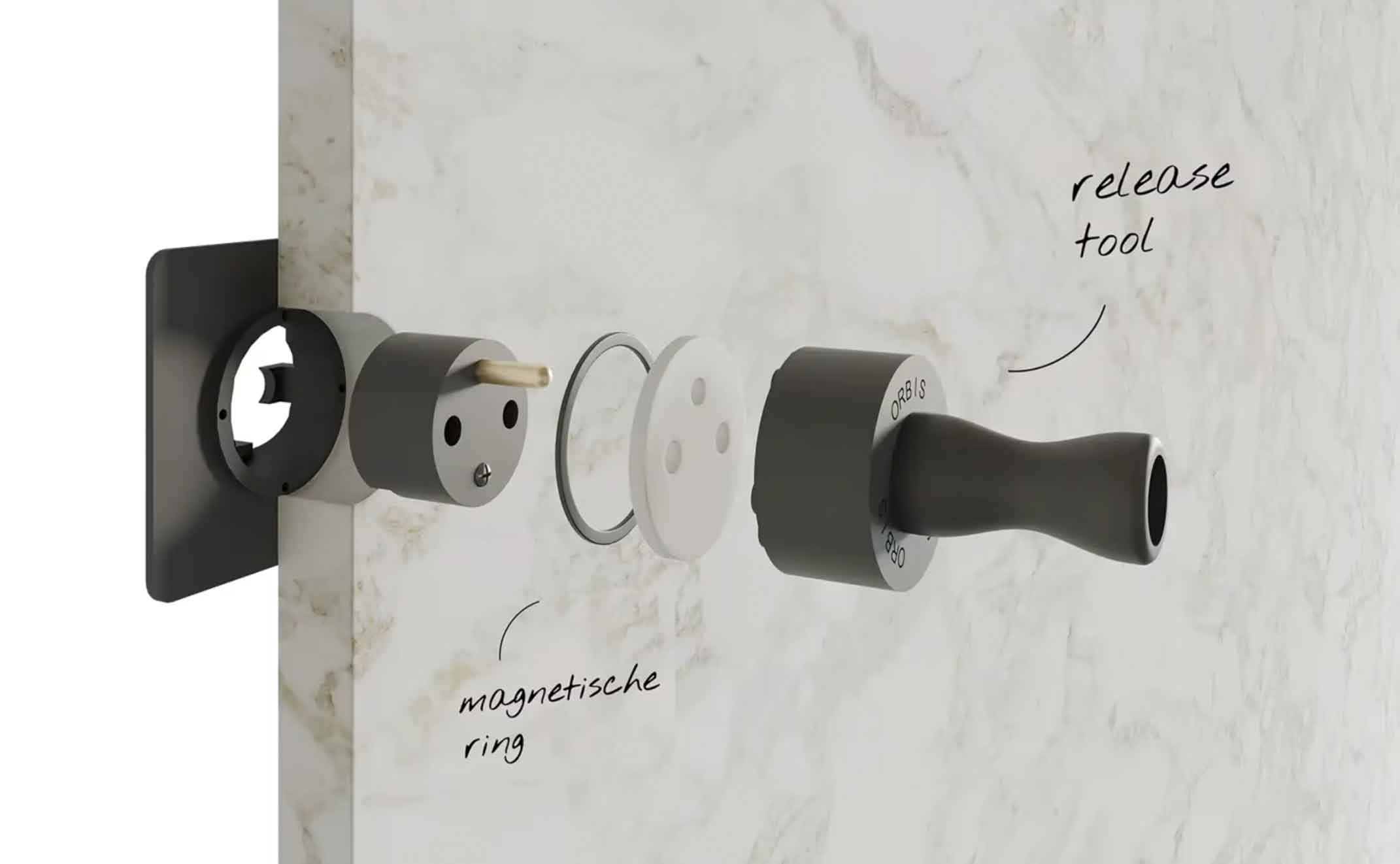 Orbis Design: technologie die verdwijnt in design 