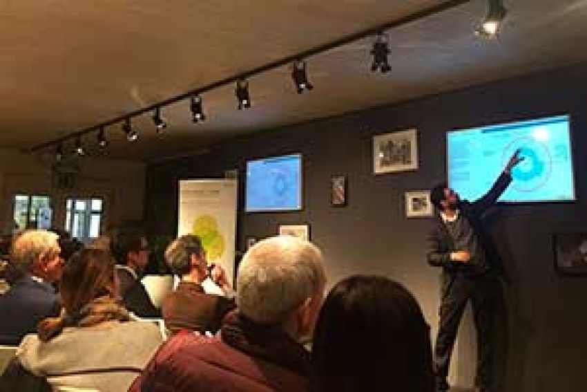 Gebouwkwaliteit door performantie