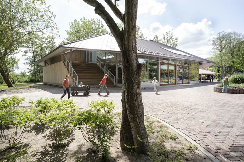 Een nieuw oriëntatiepunt